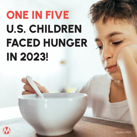 Child looking down at a bowl with text that says "One in five U.S. children faced hunger in 2023!"