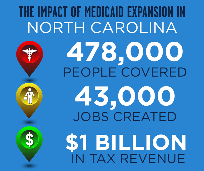 NC Medicaid Expansion Coalition Day of Action MomsRising